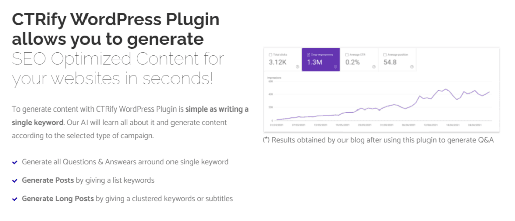 CYRFI Appsumo Deal on SEO Tool