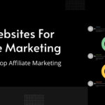 Best Websites for Affiliate Marketing