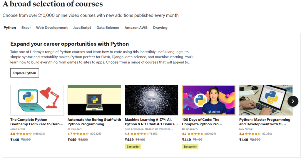 Best Websites to Master Python